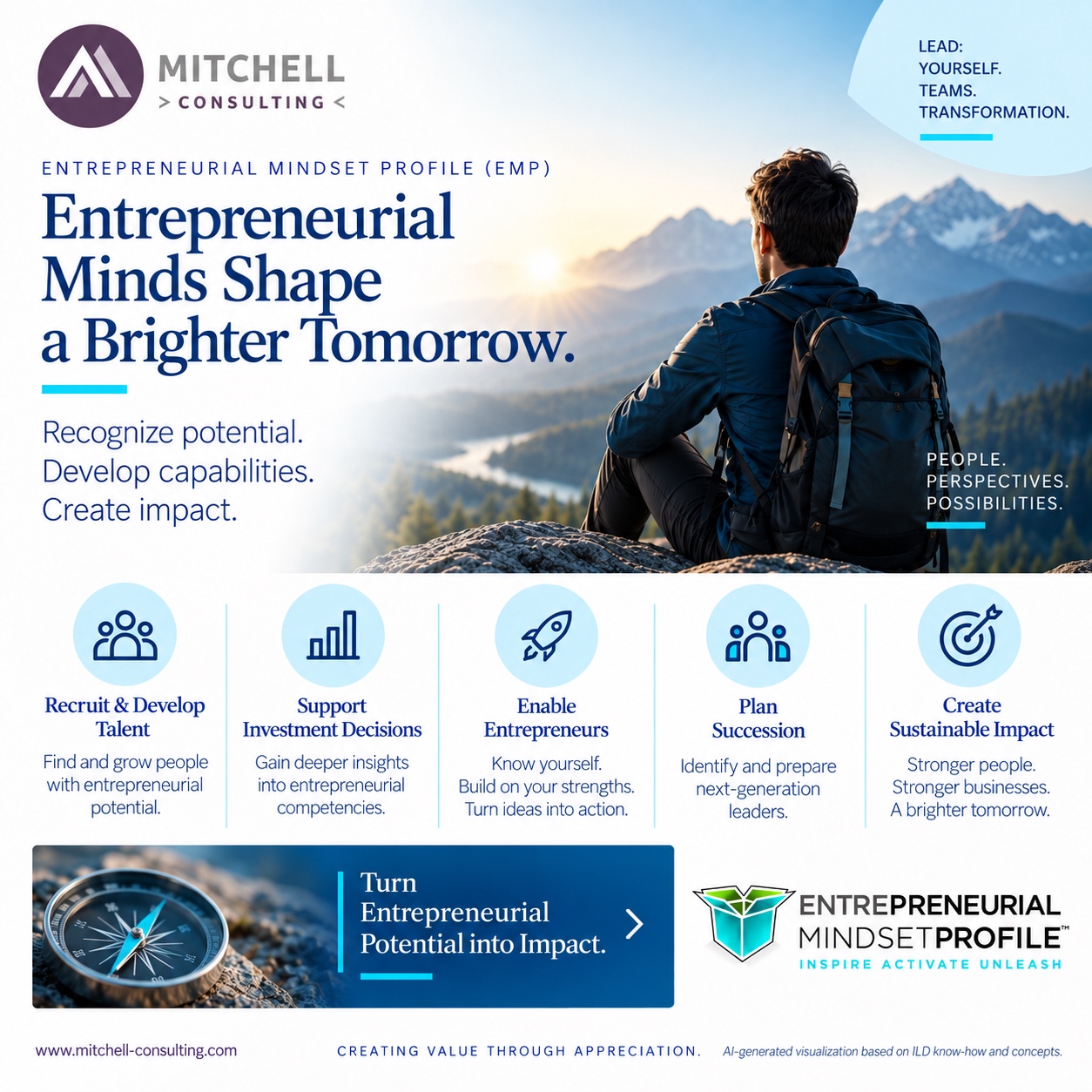 Entrepreneurial Mindset Profile overview showing applications in talent, investment decisions, entrepreneurship, succession and impact